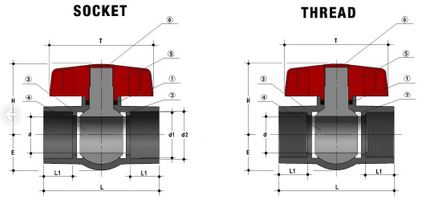 pvc ball valve drawing