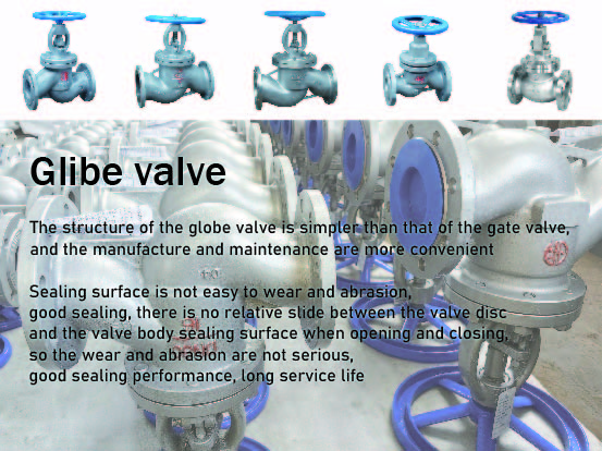 Classification and related standards for globe valves